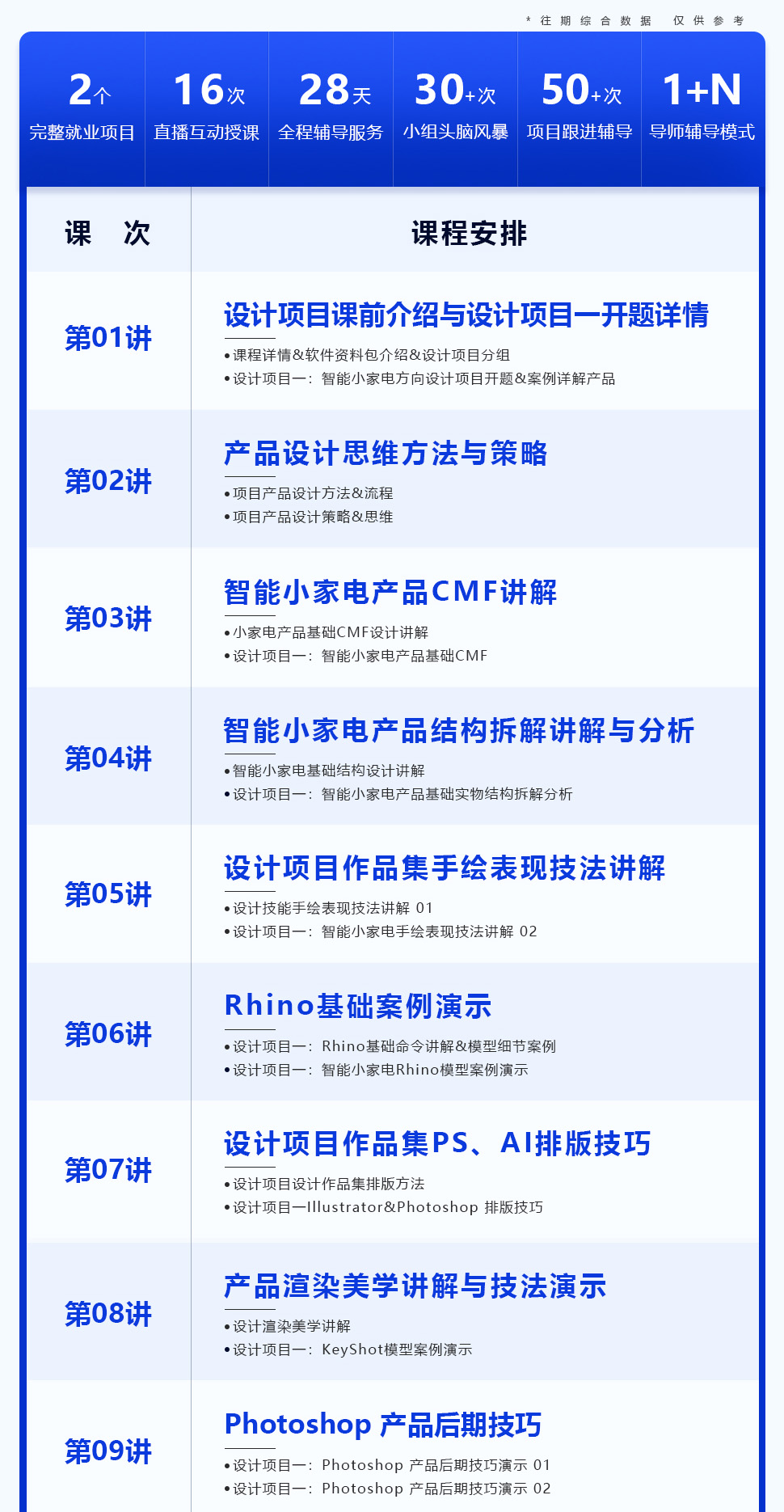 長(zhǎng)沙卓爾謨教育科技有限公司